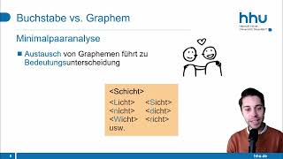 Graphematik Grapheme GPKRegeln Schreibprinzipien Groß und Kleinschreibung Interpunktion [upl. by Eissolf829]