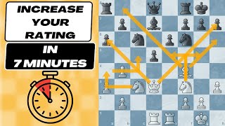 How to play the middlegame increase rating [upl. by Regnij739]