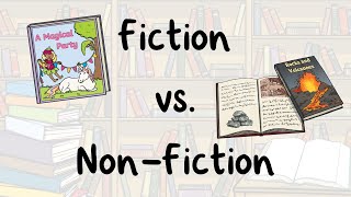 Fiction vs Nonfiction for Kids  All About Text Features  Twinkl USA [upl. by Falk]