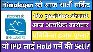 Himalayan Reinsurance IPO analysis  Himalayan Reinsurance IPO  earn money from stock market [upl. by Adnaugal693]