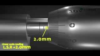 Physics Practical Edunovus  Physics  Screw gauge principle and description Introduction [upl. by Omero]