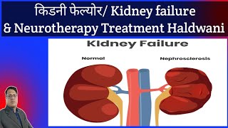 Cure kidney Failure  Kidney Problem amp Neurotherapy Treatment Haldwani UK 9990353860 [upl. by Genevieve477]