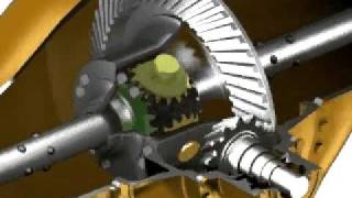 Cat® Drive Train Differentials Explained [upl. by Aetnuahs]