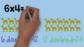 Multiplication Strategy Double Double x4 [upl. by Earized]