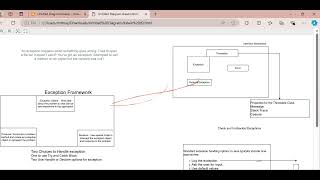 1 Introduction to IBM IIB Exception Handling Testing and Debugging [upl. by Attenreb]