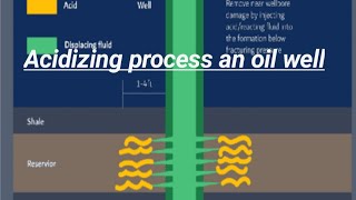 Acidizing process in oil well [upl. by Cash]