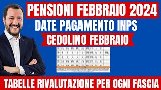 PENSIONI FEBBRAIO DATE UFFICIALI CEDOLINO E NUOVI IMPORTI RIVALUTAZIONE 2024 CON ESEMPI PER FASCIA [upl. by Ahsaten]