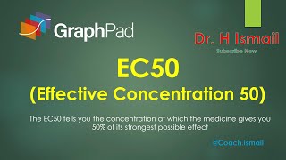 How to Calculate EC50 Using GraphPad Prism  Dose Response Curve  Complete Tutorial  Dr H Ismail [upl. by Asilanom]