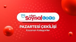 Çılgın Sayısal Loto 2 Aralık 2024 Çekilişi No 145  Kazanan Kategoriler [upl. by Atnomed]