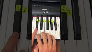 Scare your Friends on the Piano Easy tutorial piano halloween [upl. by Priest]