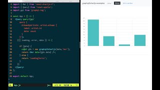 Instant charts with ChartJS on Postgres using Hasura amp graphql2chartjs [upl. by Aicenev]