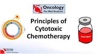 Principles of Cytotoxic Chemotherapy [upl. by Voorhis]