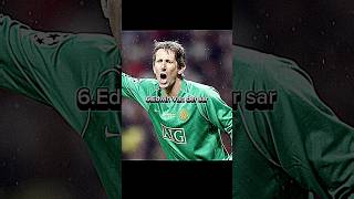 Top 6 goalkeepers of all time fcmobile fifa goalkeeper [upl. by Renner337]