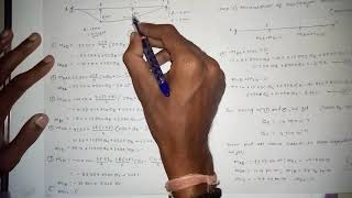 Sink beam analysis using slope deflection method  Structural Analysis 1 [upl. by Tawsha]