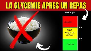 Baisser La Glycémie Après un Repas 5 Astuces Simples [upl. by Nnahgaem449]