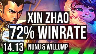 XIN ZHAO vs NUNU amp WILLUMP JGL  72 winrate 14315 Legendary  BR Master  1413 [upl. by Teryn]