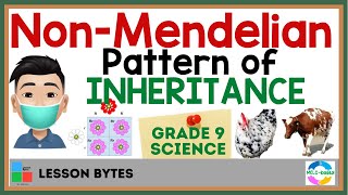 Grade 9 Science  NonMendelian Pattern of Inheritance Tagalog Science Tutorial [upl. by Asiulairam613]