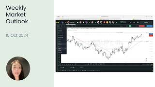 USDJPY amp USTEC Market Outlook  Key Technical Levels amp Analysis  15 Oct 2024 [upl. by Eduam691]