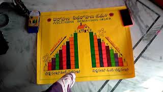 Ascending and descending chart maths tlm [upl. by Kciremed]