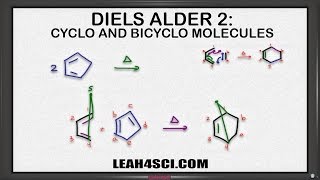 Diels Alder Reaction Cyclo Reactants and Bicyclo Products [upl. by Asli756]