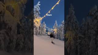 finland lapland viralvideo travel amazing style beautiful mega fyp turismo pti fashion [upl. by Nesnej]