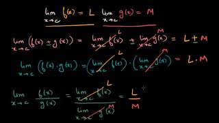 Limit properties Hindi [upl. by Portugal121]