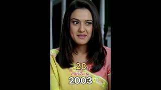 Kal Ho Na Ho Movie Cast Then amp Now 20032024 [upl. by Bushweller]