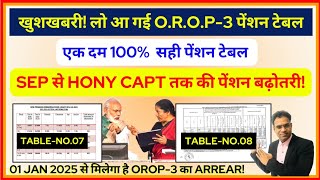 OROP3 PENSION TABLE  SEP से HONY CAPT तक  REVISED OROP TABLE NO08 REVISED DISABILITY ATARLLB [upl. by Urien]