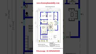 Single Floor South Facing House Plan DreamHomeGoals HousePlanInspo SouthFacing HomeDesignIdeas [upl. by Ackerman]