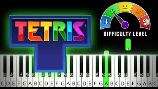 Tetris Theme  EASY MEDIUM Piano Tutorial  Sheet Music [upl. by Eyot]