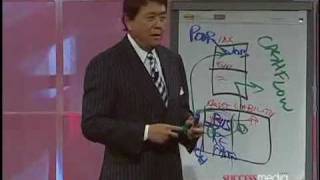 Robert Kiyosaki  Financial IQ and CASHFLOW Quadrant [upl. by Klenk797]