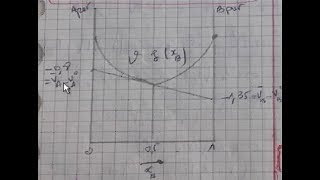 thermodynamique des solutions SMC S4 6 [upl. by Caasi101]