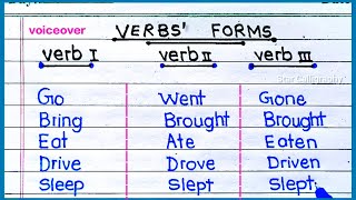 Forms of Verbs  PresentPastPast Participle  Verb1 Verb2 Verb3  30 Verbs with 2nd and 3rd forms [upl. by Ron]