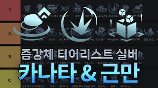 前랭킹1등 근만과 카나타의 시즌11 증강체 티어리스트 실버 [upl. by Cicenia905]