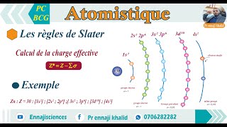 Charge effective de Zn règles de Slater [upl. by Jean-Claude]