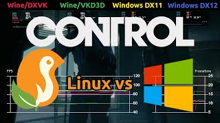 Control Benchmark  DXVK vs VKD3D vs Windows [upl. by Leigha]