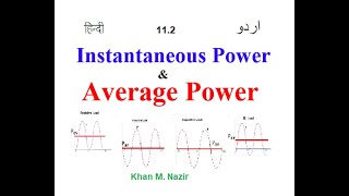 Example amp Practice 111  Instantaneous Power  Average Power  Alexander amp Sadiku [upl. by Aroc]