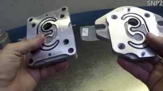 How to change the rotation of a Turolla Gear Pump [upl. by Imer]