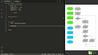 Lecture 10  Task 4 Implementation [upl. by Niple849]