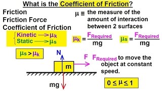 Physics 46 Friction 2 of 14 What is Coefficient of Friction [upl. by Aremmat]