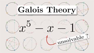 But why is there no quintic formula  Galois Theory [upl. by Celestina276]