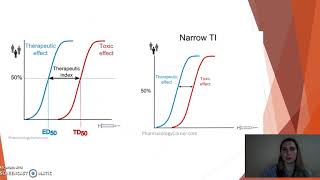 Video Explanation 1 Dose Response and Therapeutic Index [upl. by Earaj217]