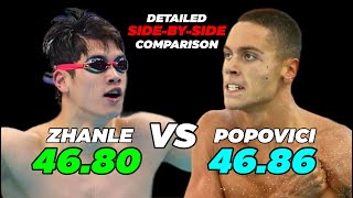 Pan Zhanle vs David Popovici 100m Freestyle World Records [upl. by Damour]