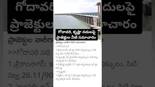 Dam Water Level in AP amp TG [upl. by Orson]