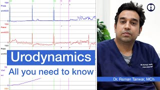 Urodynamics Best functional test for Urine Bladder  Peshaab ki thaili kaam na kare to ye karein [upl. by Ennaisoj323]