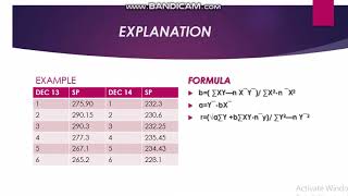 EFFICIENT MARKET THEORY PART 1 SAPM [upl. by Doralynne]