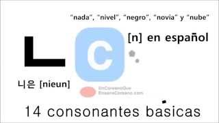 El Alfabeto Coreanoparte 3Las consonantes básicas en coreano11 Un Coreano Que Enseña Coreano [upl. by Halian]