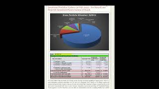 My Investment Portfolios Update as at 26July24 [upl. by Justinn72]