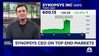 Synopsys CEO on earnings AI growth and chipmaker demand [upl. by Scrivenor]