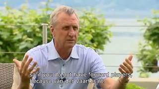 Johan Cruijff explaining buildup tactics disadvantages and philosophy translated [upl. by Thirion]